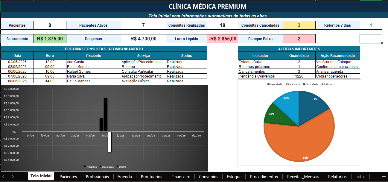 🏥 Planilha Clínica Médica Premium Completa com R$ 10 OFF!