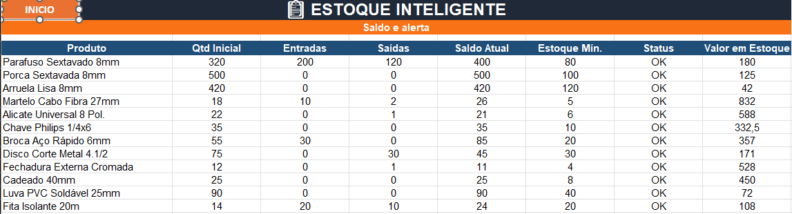🏪 LOJA DE FERRAGENS – ERP com R$ 10 OFF!