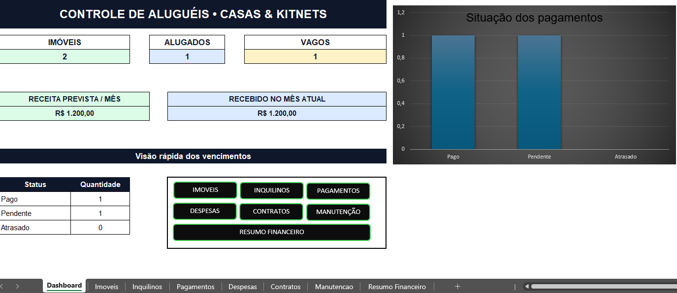 🏠 Planilha Controle de Aluguéis – Casas e Kitnets