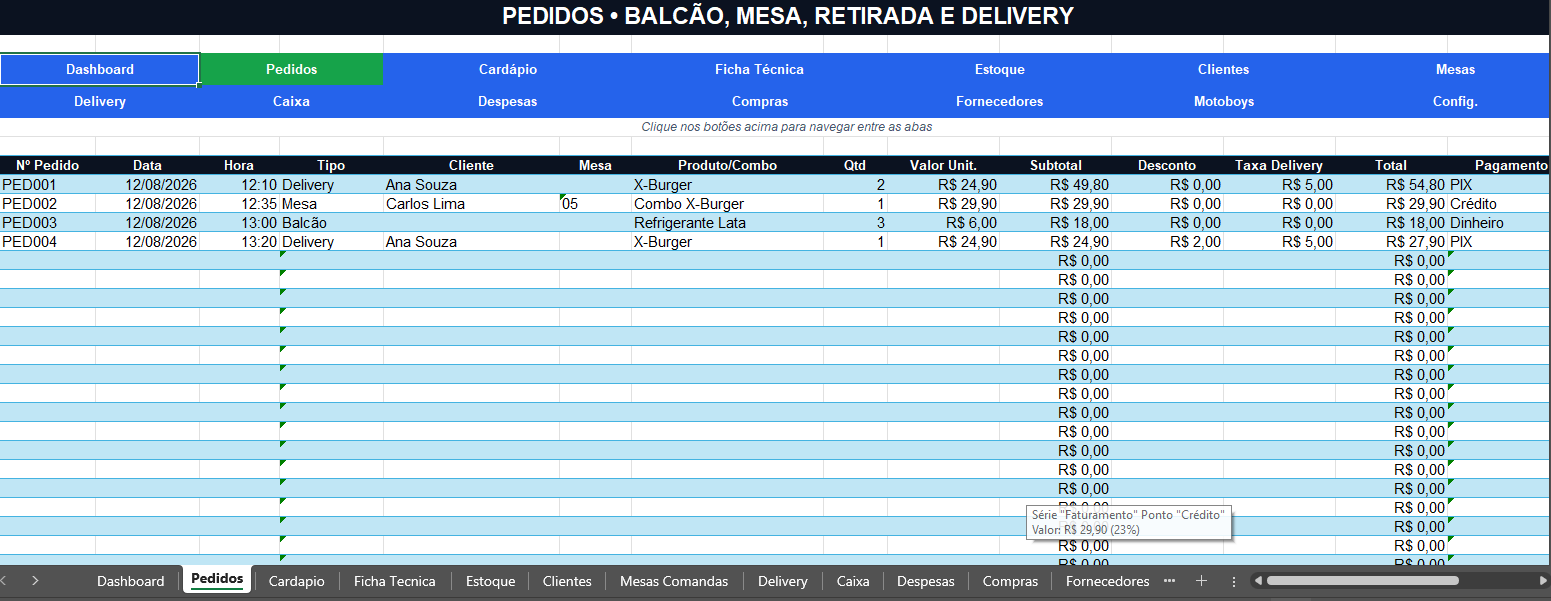 🍔 Planilha Restaurante, Lanchonete & Delivery Premium
