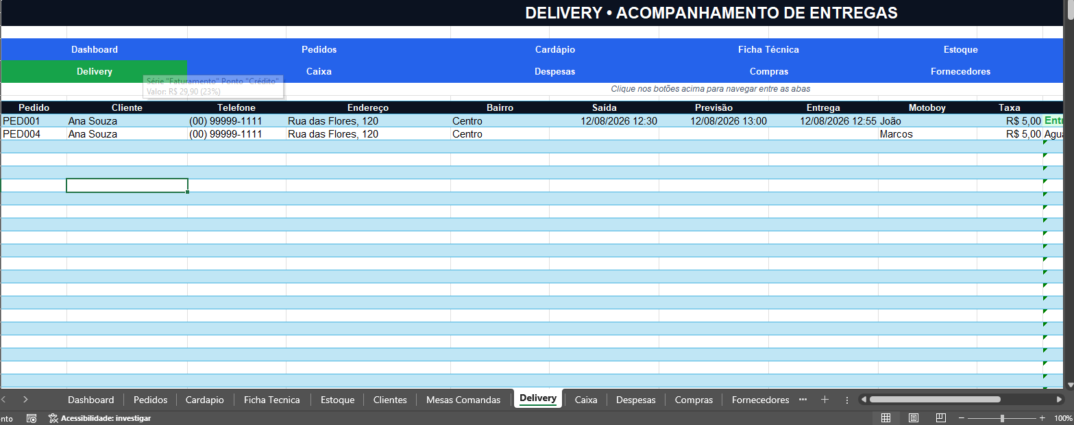 🍔 Planilha Restaurante, Lanchonete & Delivery Premium